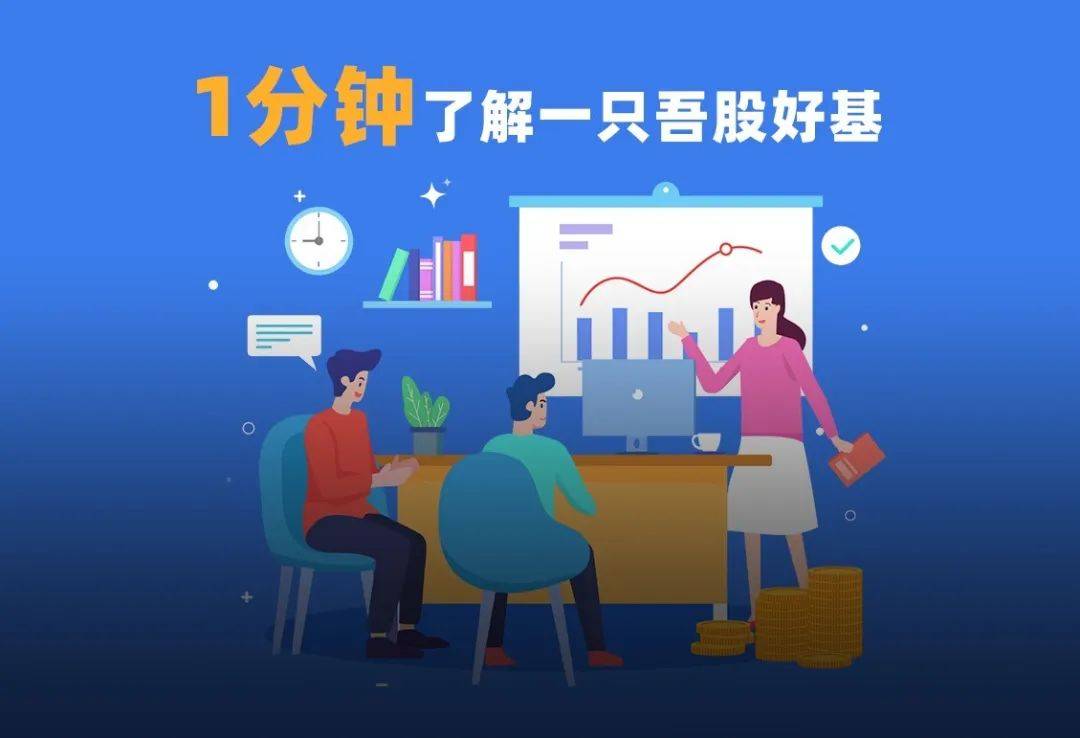 风云君非常认可的基金经理"少数派"丨1分钟了解一只吾股好基(二十)