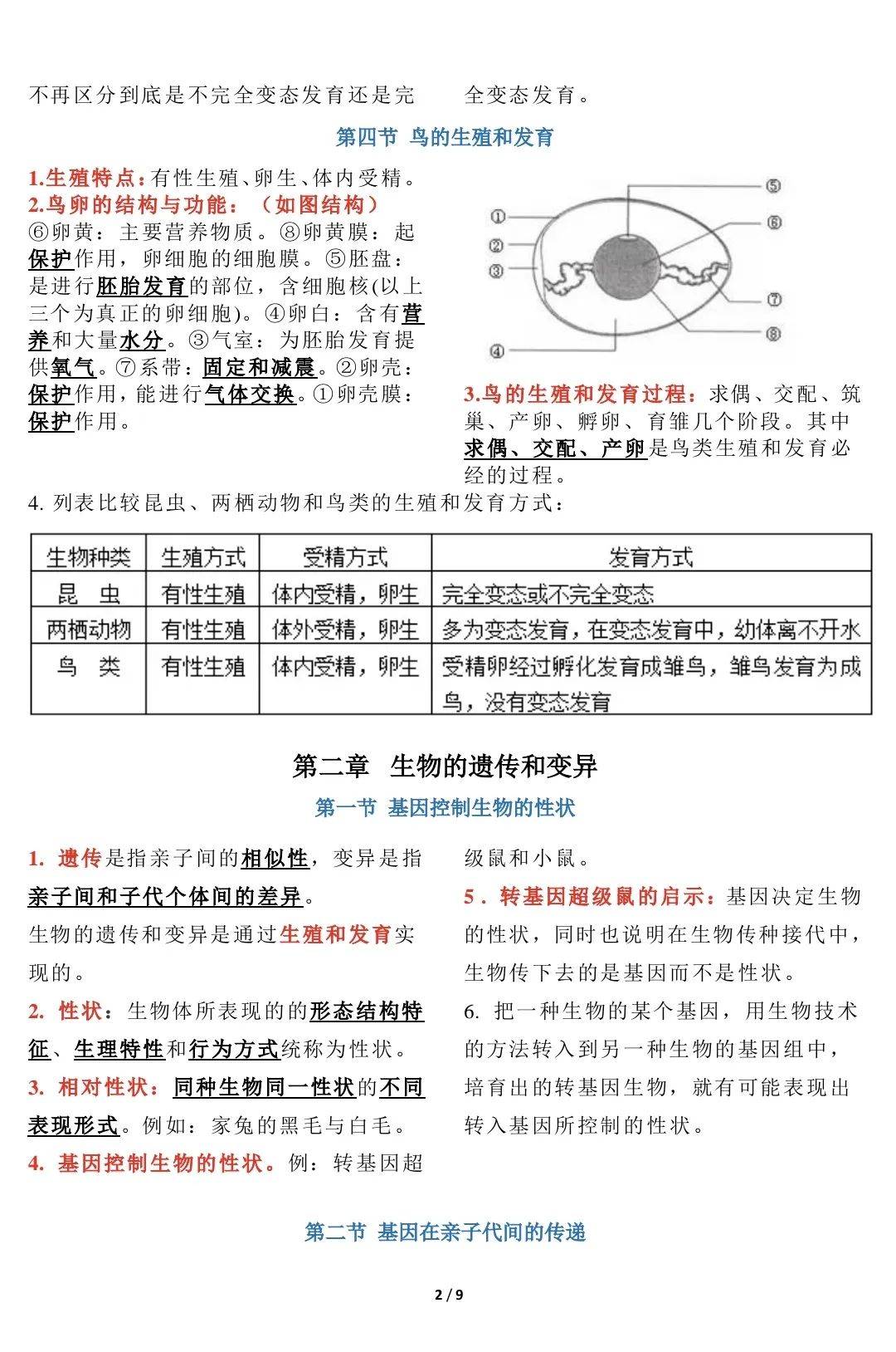 【初中生物】知识点归纳总结