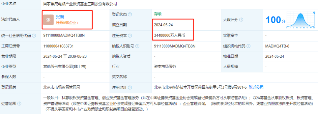 【雷赛智能 | 头条】三菱电机携手爱信生产ev零部件/3440亿元大基金