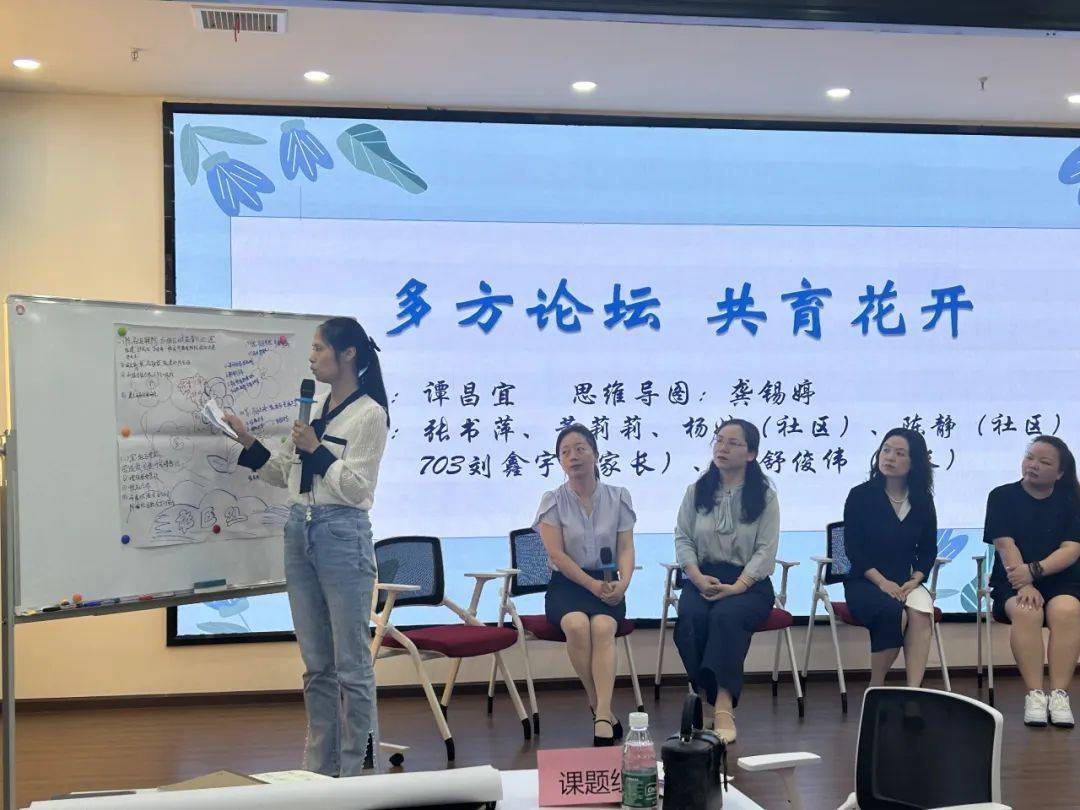 思维导图引领沙龙探索,以"如何通过家校社协同育人有效防控校园欺凌的