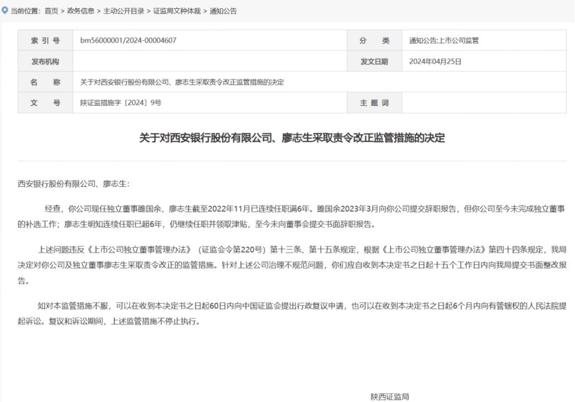西安银行独董超期任职被责令整改 中小银行独董任职问题需关注