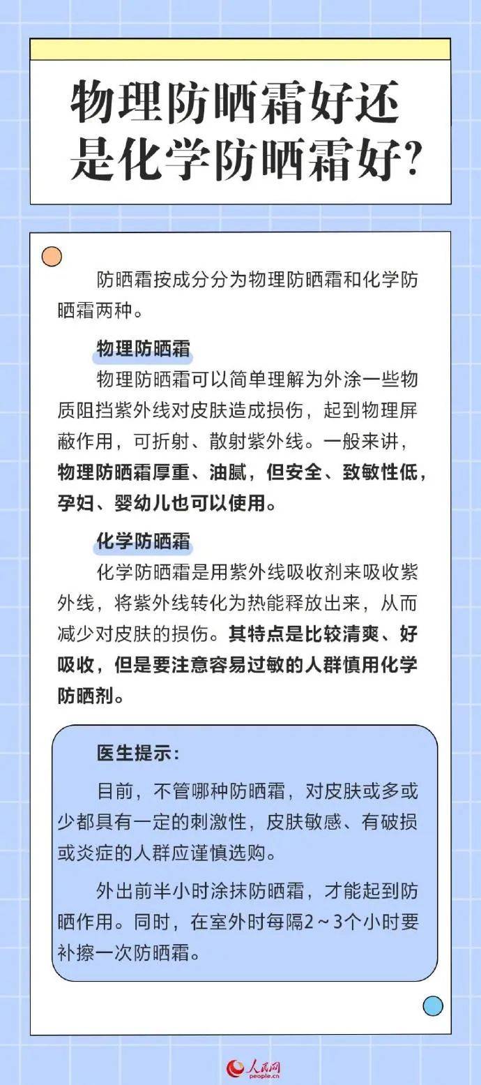 【公众健康素养大提升】健康科普|有哪些防晒方法?不慎晒伤怎么办?