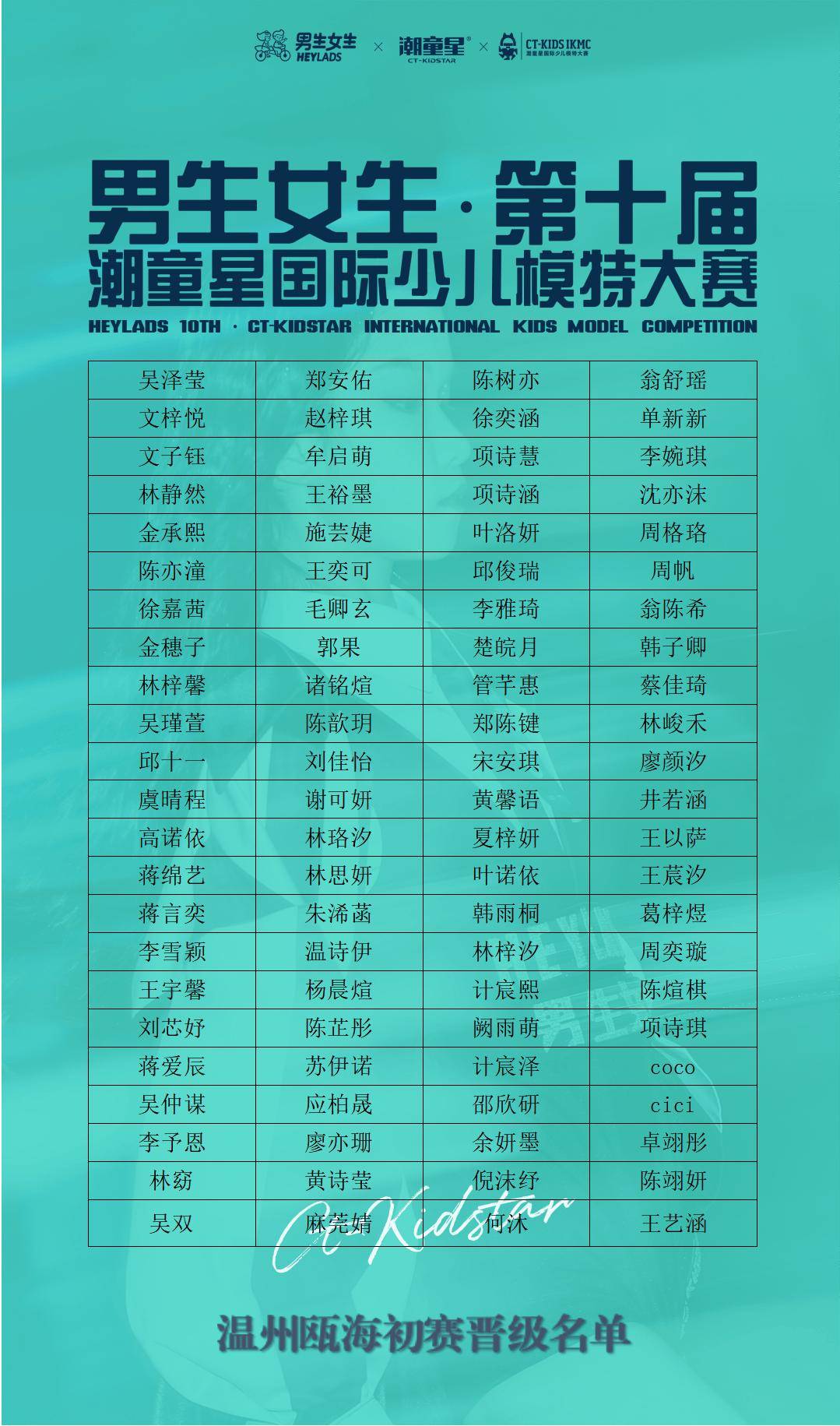 恭喜这批选手拿到赛事晋级卡!看看都有谁