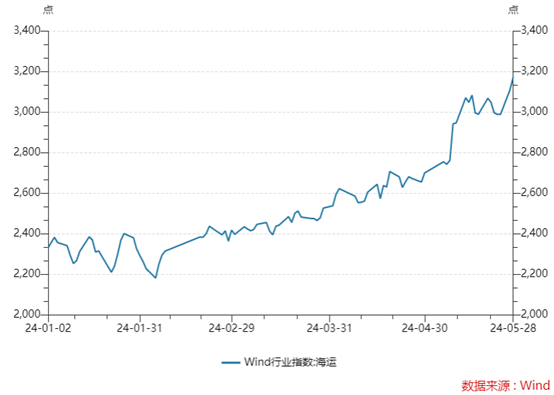 🌸黄山日报【澳门王中王100%的资料】_银河娱乐（00027.HK）6月4日收盘涨2.22%，主力资金净流出168.56万港元