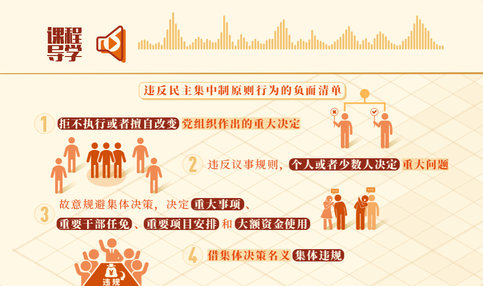 党纪学习教育·每日一课95丨违反民主集中制原则的情形和处分规定