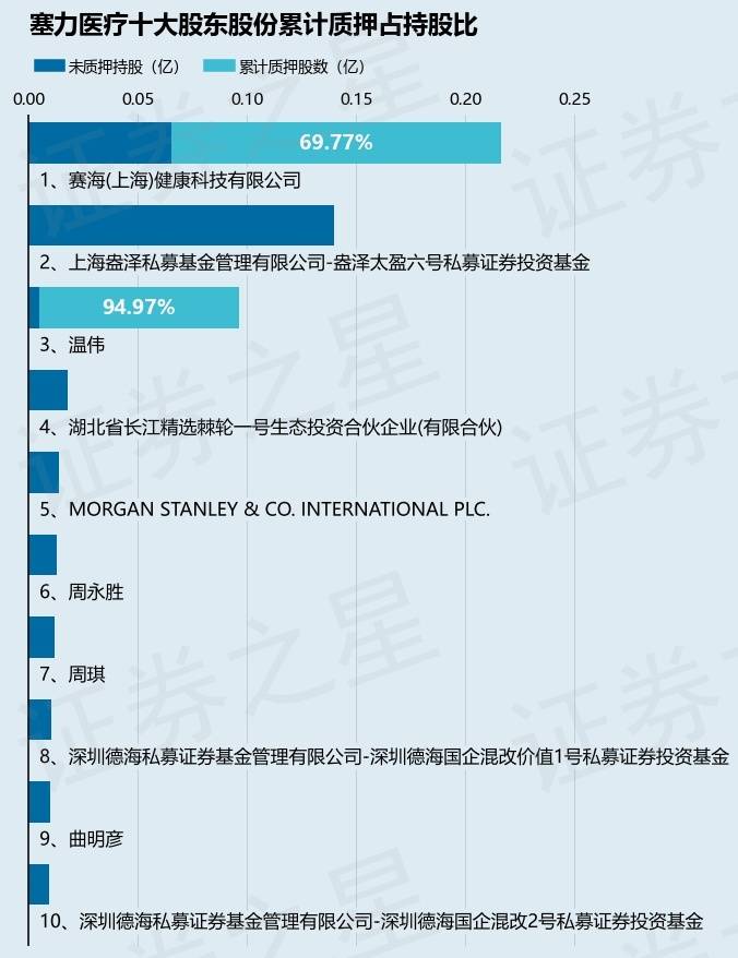 🌸中国经营网 【管家婆一码一肖资料免费公开】|​​ 国家卫生健康委就介绍“加强体重管理 促进群众健康”有关情况举行新闻发布会