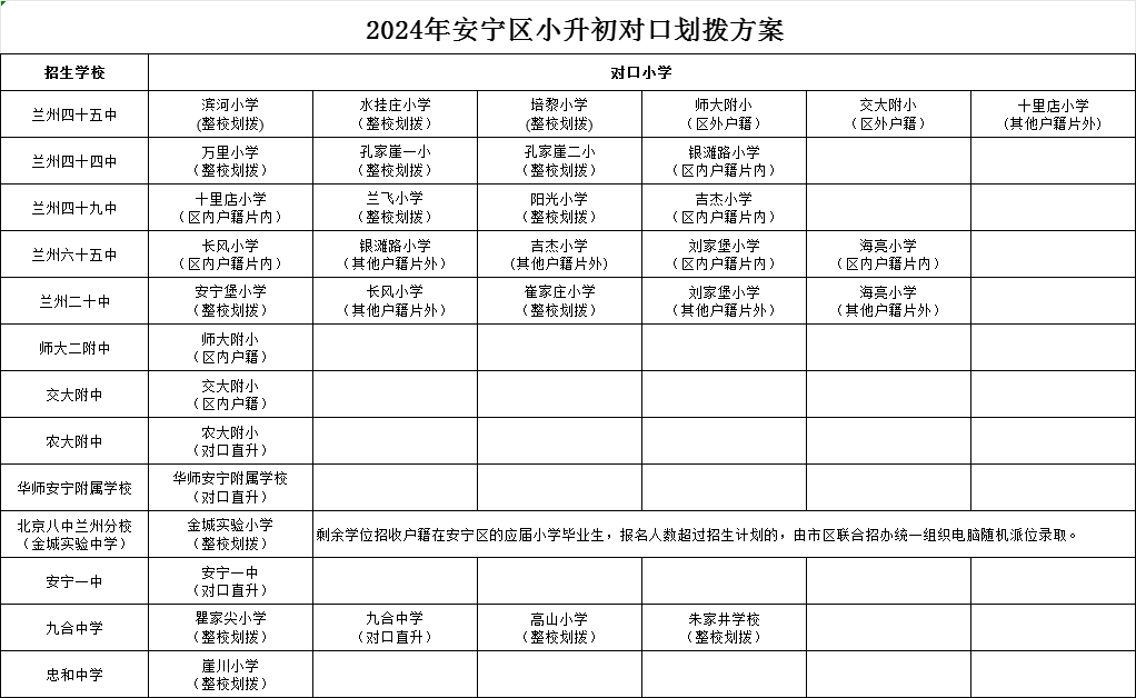 🌸【2024澳门今晚开什么】🌸_昔日亚洲最大鞋城“变身”城市会客厅，跨国公司集聚丰台