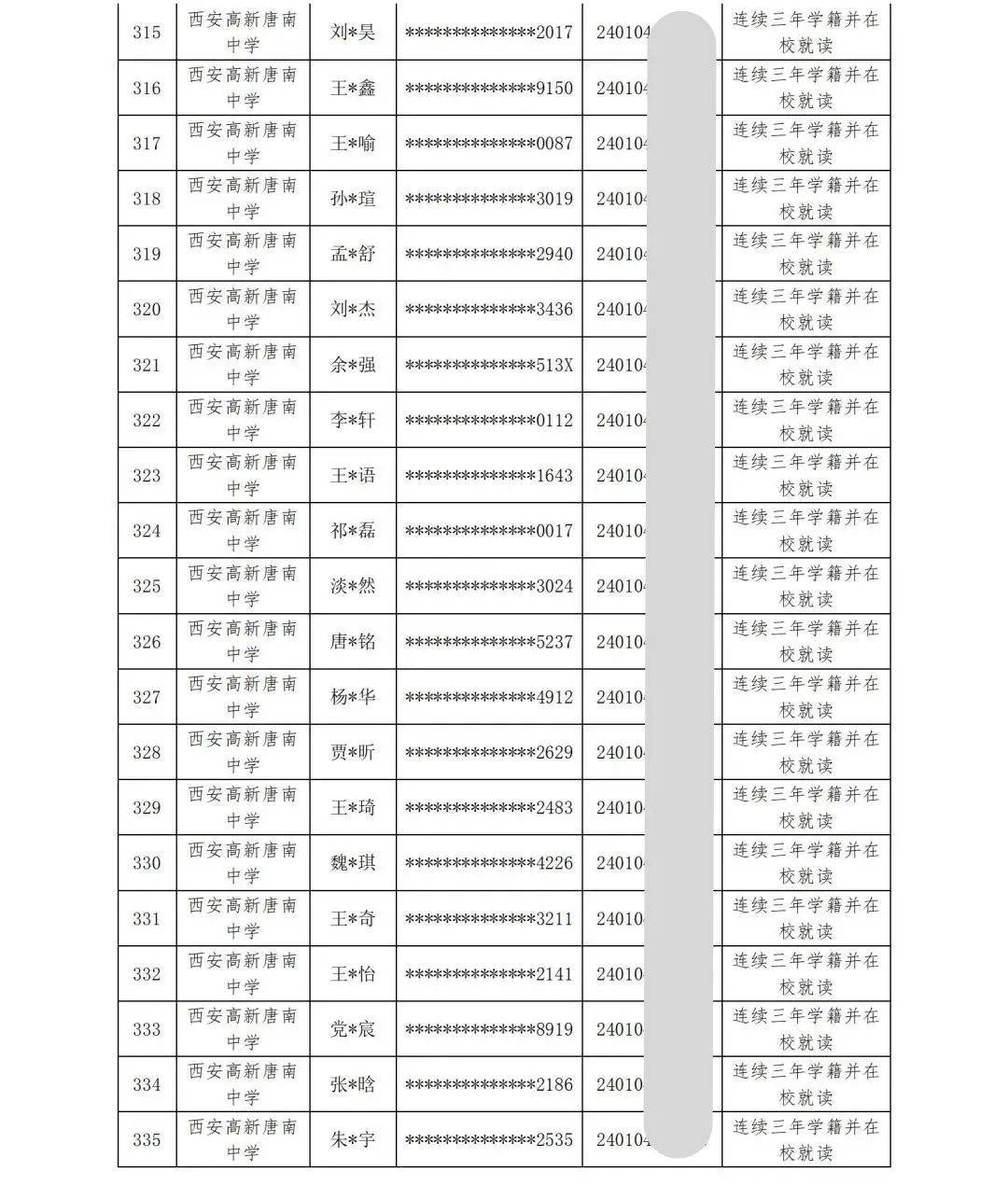 西安这些中学公示名单!