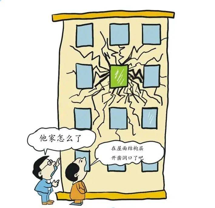 房屋安全要知道