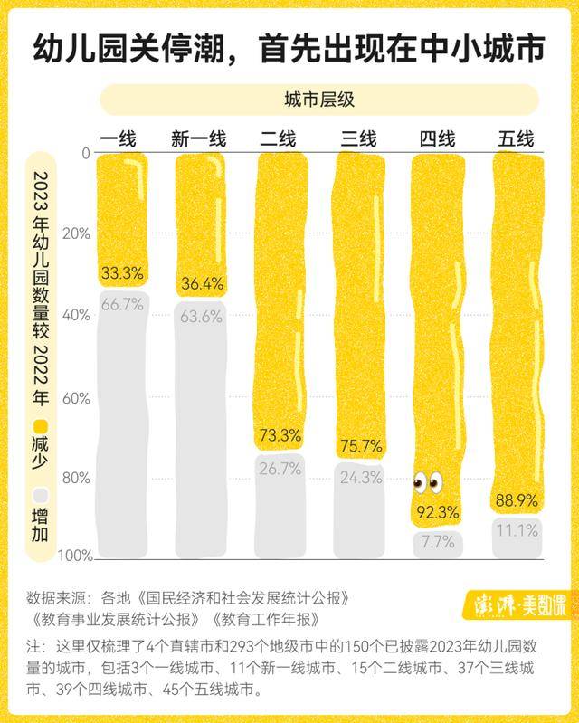 🌸中国青年报【澳门4949开奖资料网站】_丰台发布第二批城市场景机会清单，释放138个发展机会