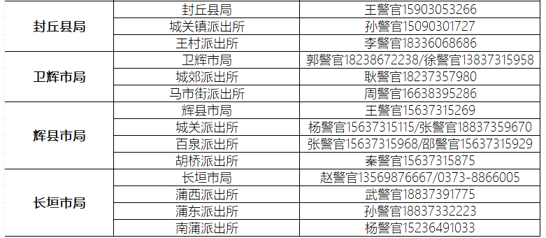 向社会,学校公布24小时预约服务电话,随时受理中高考学生身份证等相关