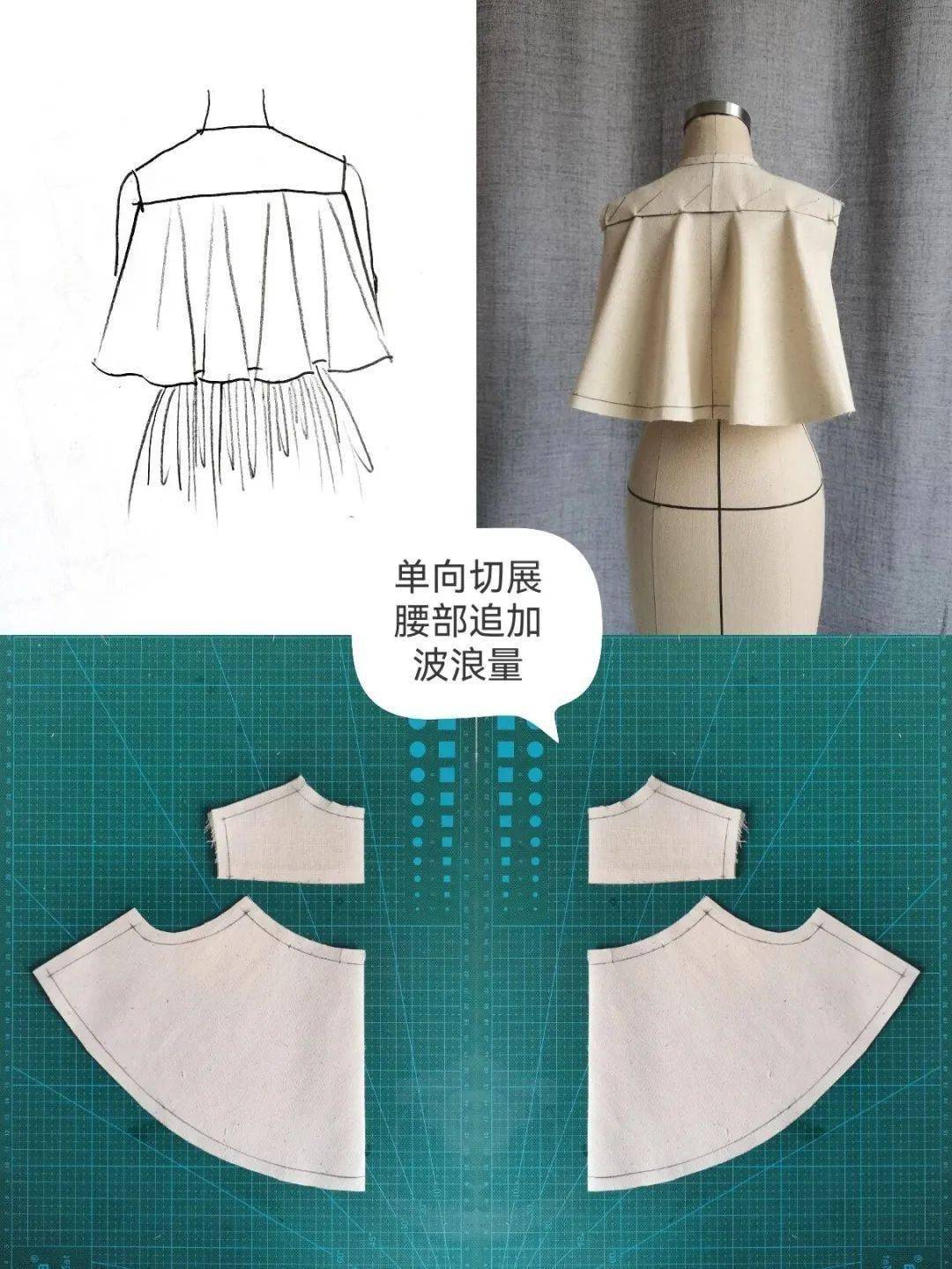 服装省道/褶裥设计-省道转移示例图!