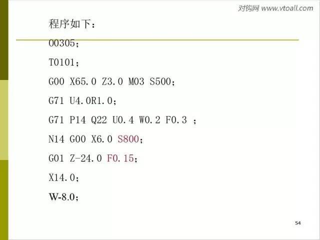 今天小编特地找来数控车的编程指令分享给金粉们,用到的金粉赶紧收藏!