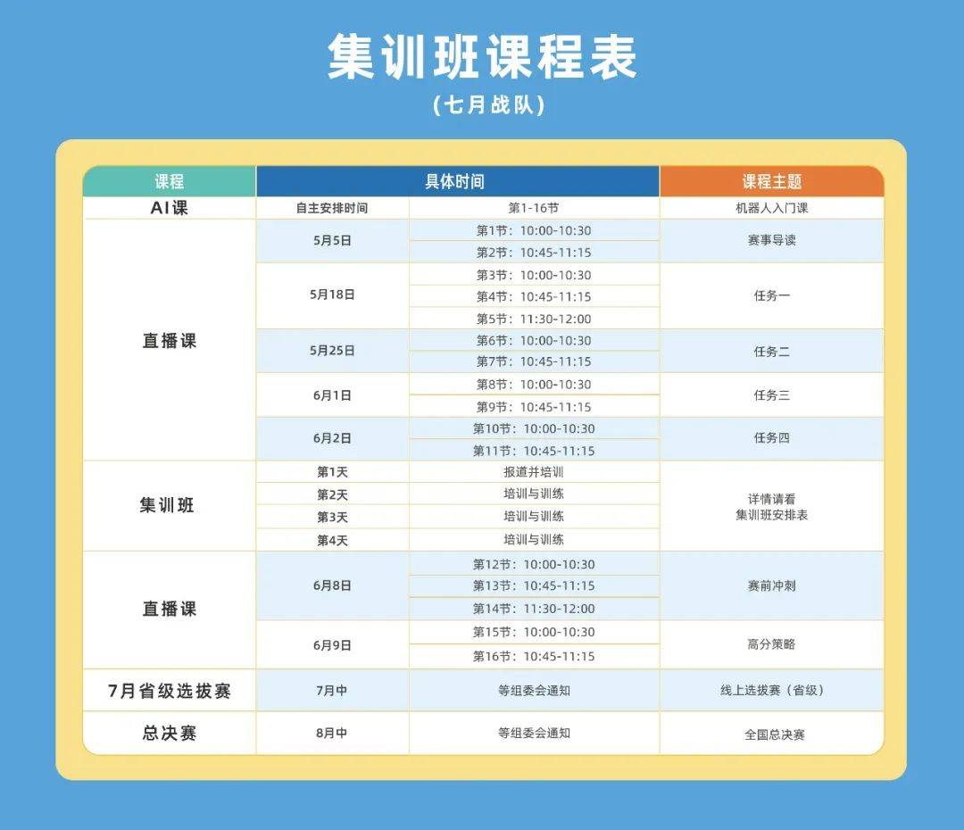 征途班课表这是我们的整个赛培时间表,我更新的是7月战队的,因为3