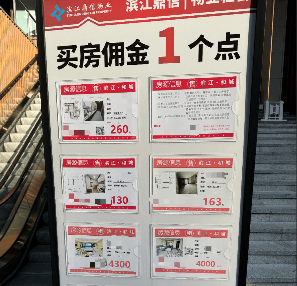 迅雷看看：香港/澳门资料大全-以价换量！比周边二手房便宜几千元，这个省会城市有新盘5天就售罄！销售：把房价打下来了
