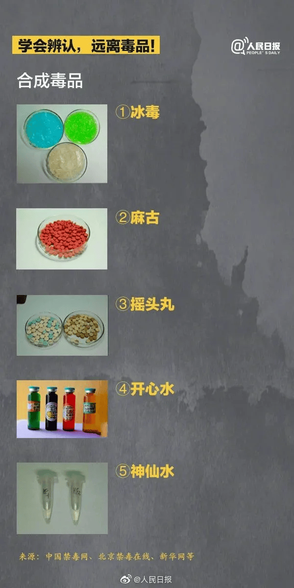【禁毒科普】让青少年快来学习毒品预防最强攻略！