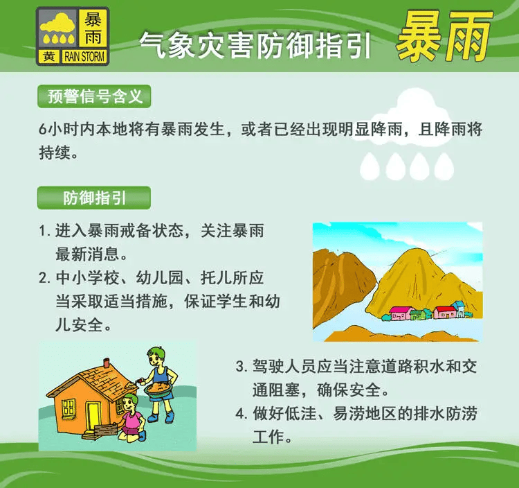 博罗天气预报预计,31日-6月2日我县有一次暴雨到大暴雨过程,最大小时