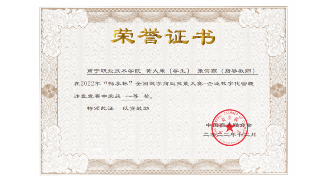 商学院·毕业之星|筑梦前行 卓越绽放_大赛_大学生_创业