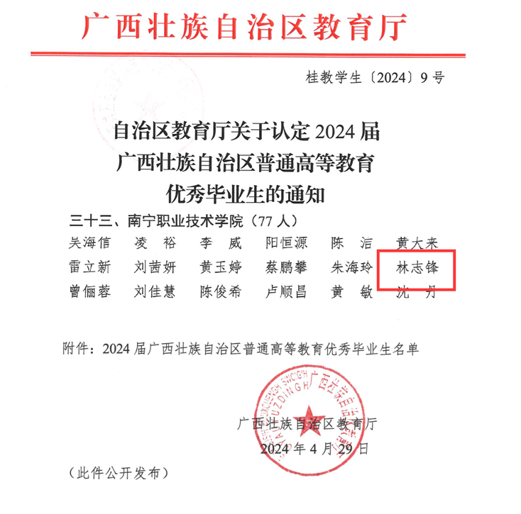 商学院·毕业之星|筑梦前行 卓越绽放_大赛_大学生_创业