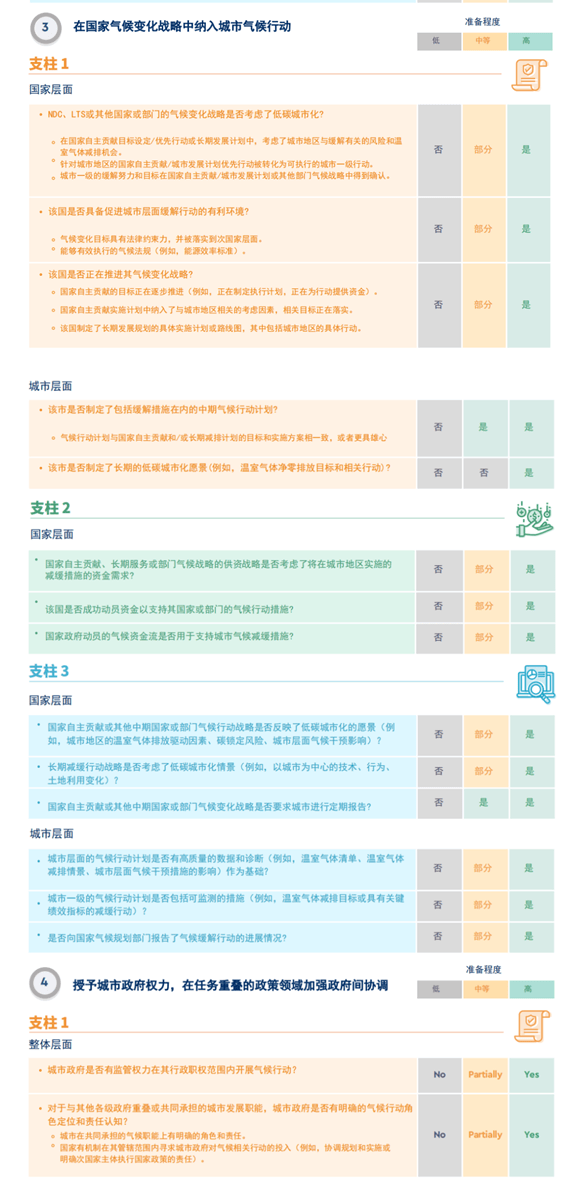 🌸参考消息【新澳门内部资料精准大全】_快来报名，免费体验四川天府新区公园城市的美好生活！  第2张