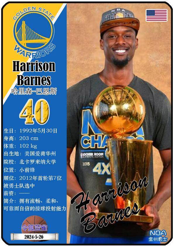 球星卡(nba):2014-15赛季nba总冠军金州勇士队夺冠阵容