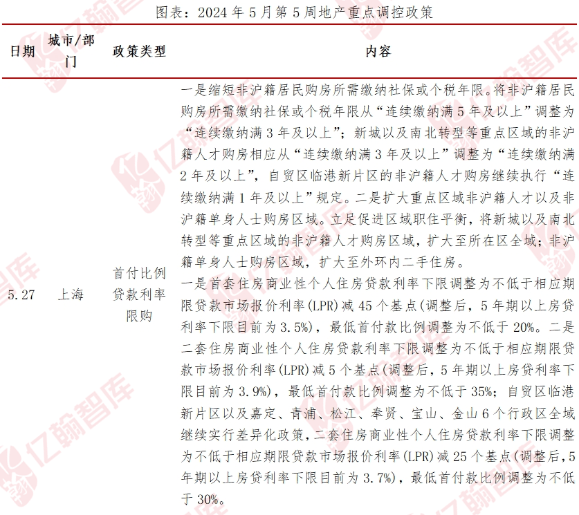 神州学人网 :管家婆一肖一码正确100-城市：成都：公园引领城市巨变  第2张