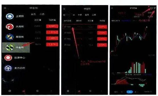 李女士添加其微信后被拉入一个炒股群,群里除了一个讲课老师,一个助理