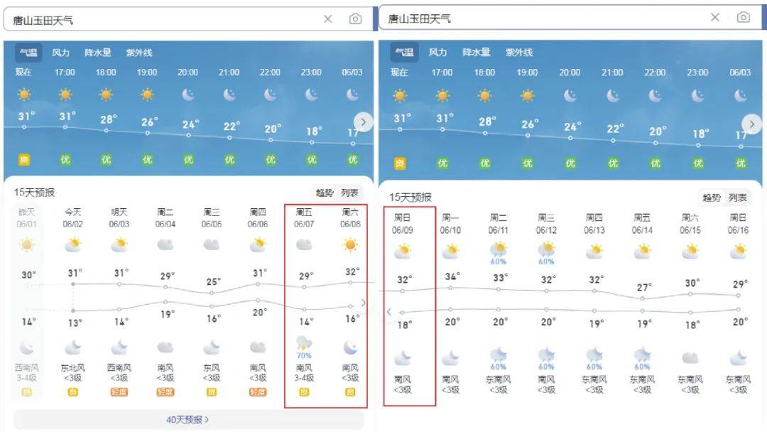 请为玉田一中,二中,仓中,金桥中学.孩子们扩散!
