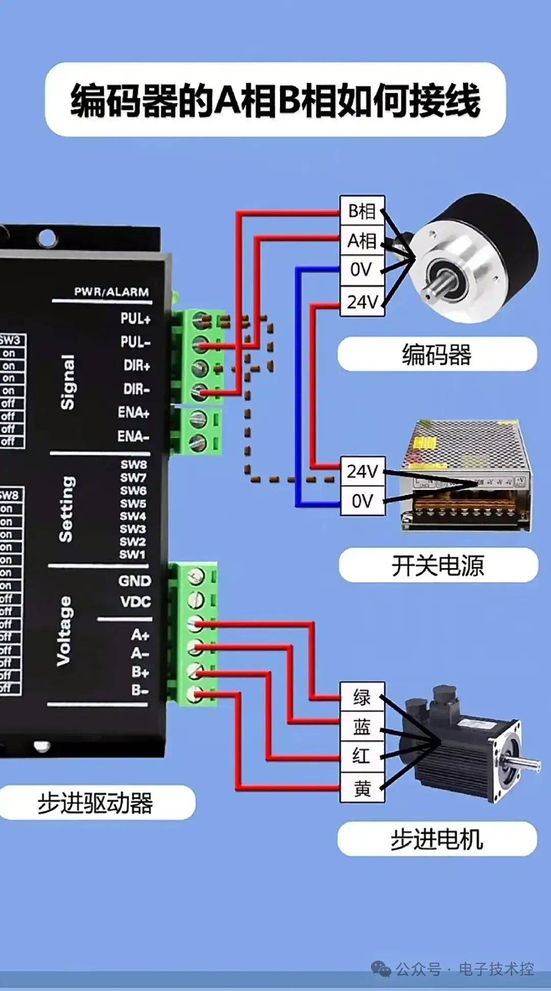 TTL引脚接线图图片