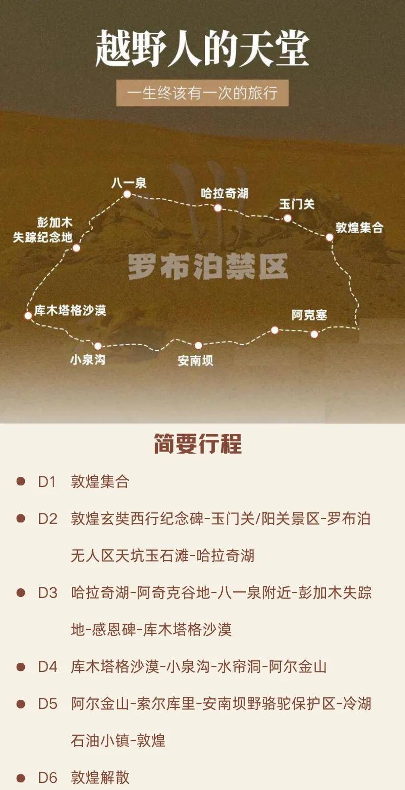 罗布泊大峡谷电话图片