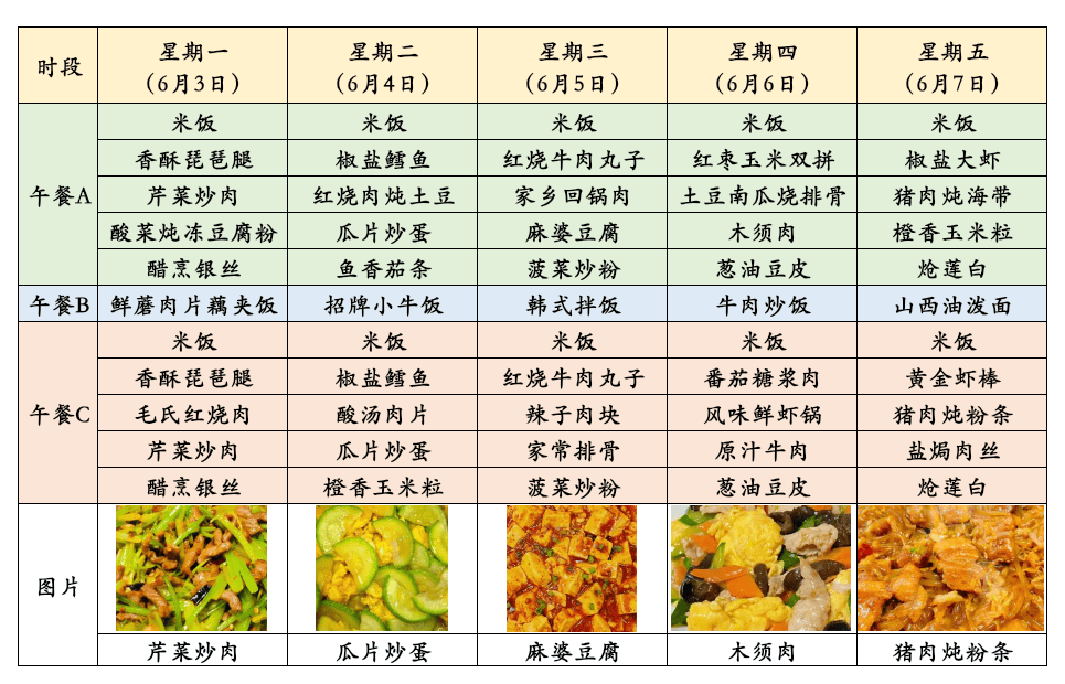 67丹东市直属学校校外供餐营养菜谱(6月3日至6月7日)