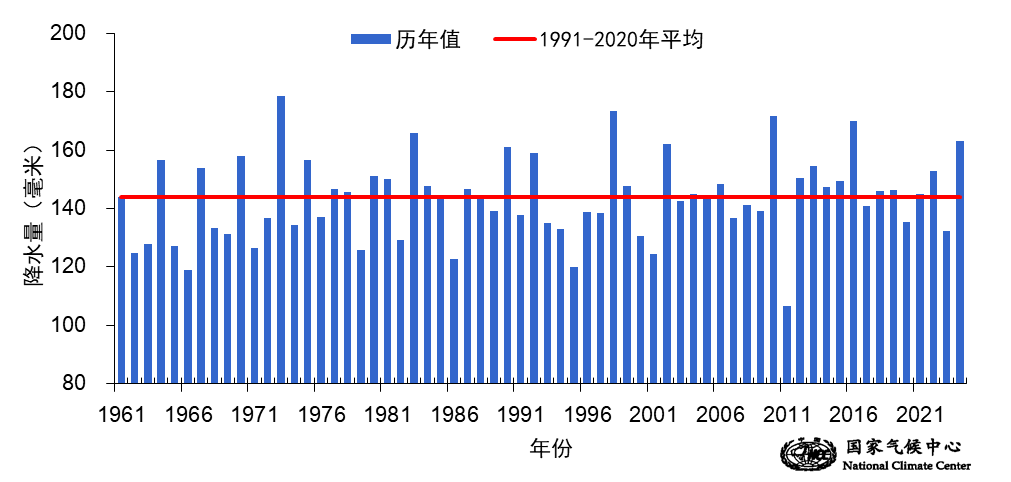 半月谈:正版资料免费资料大全-走进宁夏古长城：历史与现实交汇续写新传奇