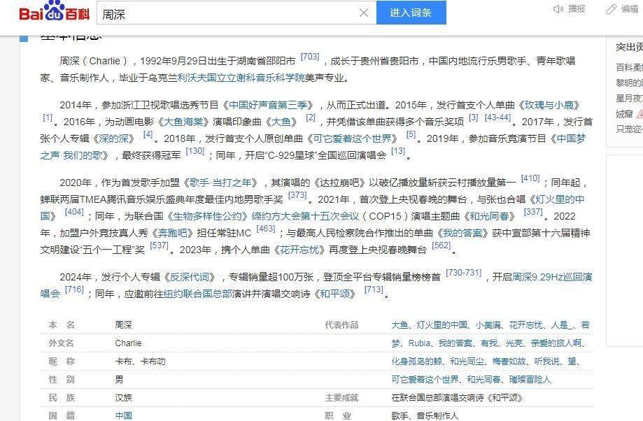 包含安貞醫院