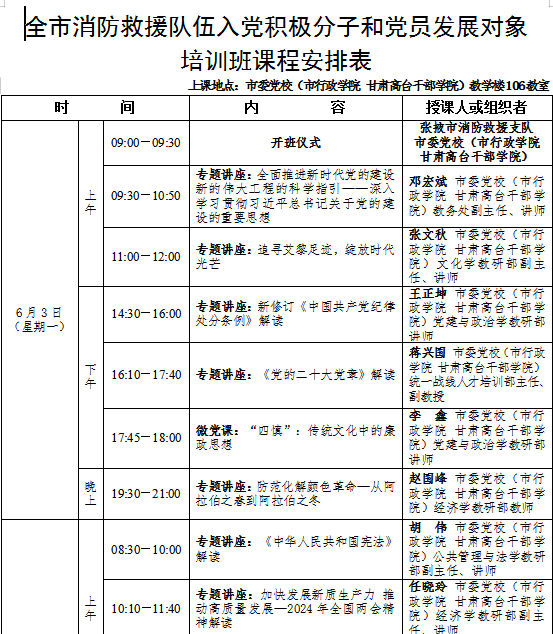 张掖支队2024年入党积极分子暨党员发展对象培训班正式开班