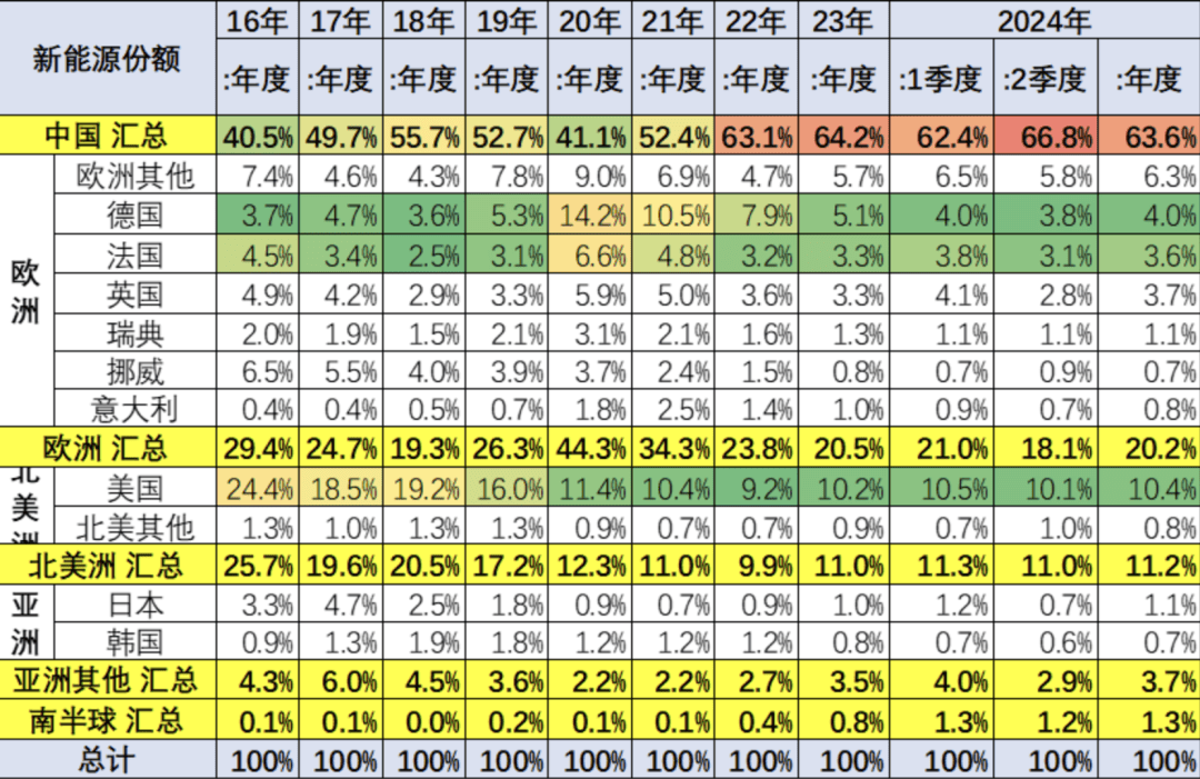 中国文明网 :管家婆期期准精选正版资料-中阿关系进入历史最好时期：中国享有“有别于其他老牌大国的可信度”