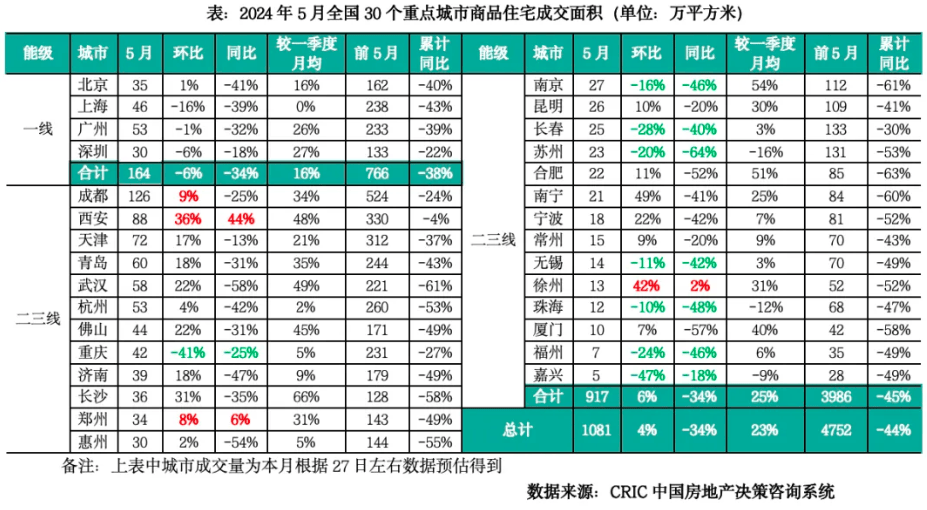 🌸安徽日报【今期澳门三肖三码开一码】_青评果丨青岛：以“海洋体育+”擦亮城市品牌  第2张