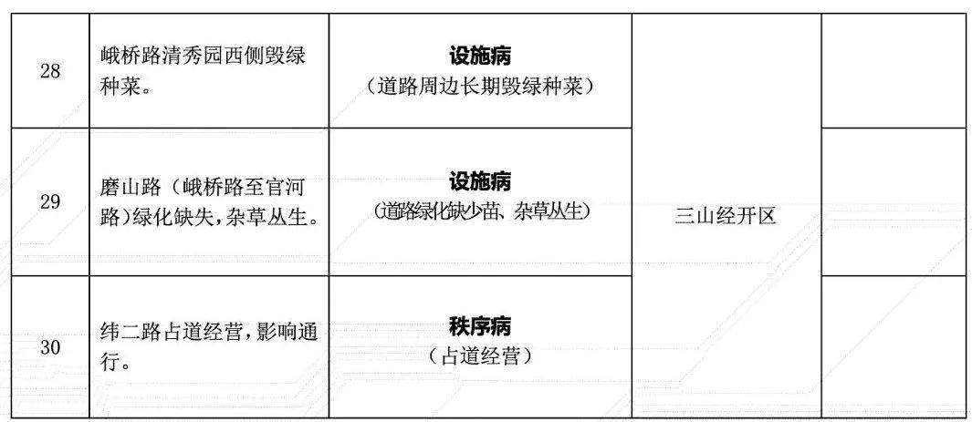 🌸【澳门资料大全正版资料2024年免费】🌸_兔宝宝：全屋定制业务开展周边及省会城市招商建店，应收账款账龄结构明年将优化  第3张