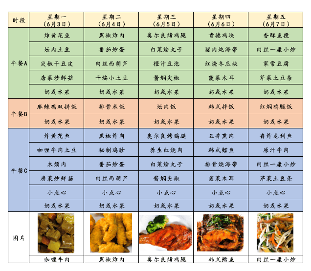 2人午餐菜谱（2人100种简单午餐做法） 2人午餐菜谱（2人100种简单

午餐做法）《两人午餐菜谱》 菜谱资讯