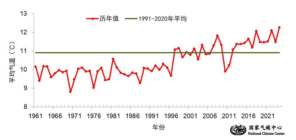 鞍山云:2024新澳正版免费资料大全-麦康纳场均不足25分钟砍15分 NBA分区决赛历史首人  第2张