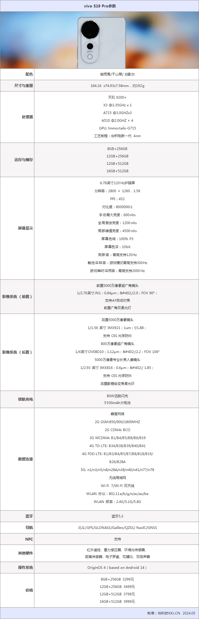 vivos9后置摄像头参数图片