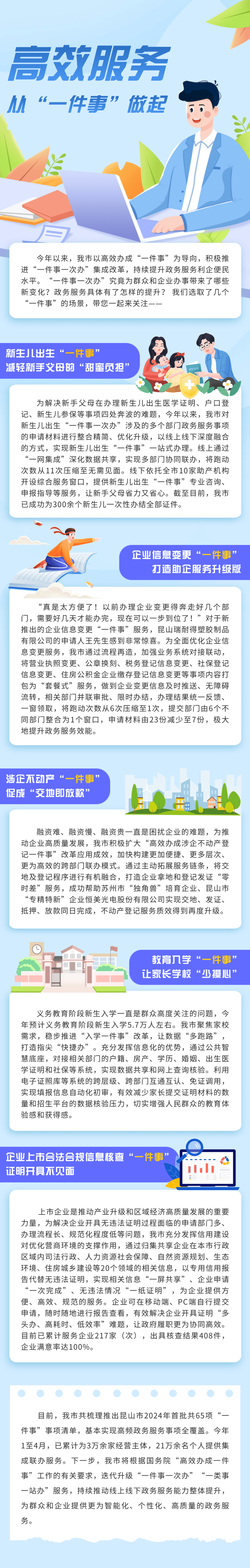 高效服务,从"一件事"做起