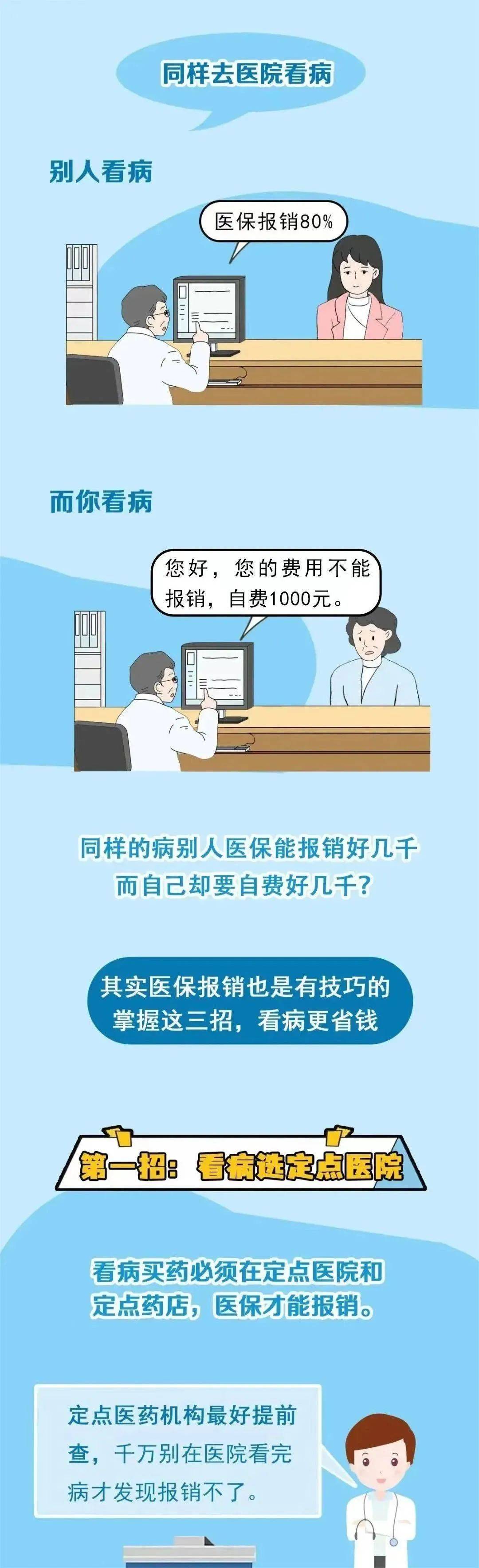 菏泽参保人 搞懂这3招,看病更省钱!