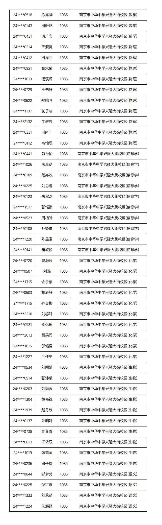 名单公示南京一批牛娃提前上岸