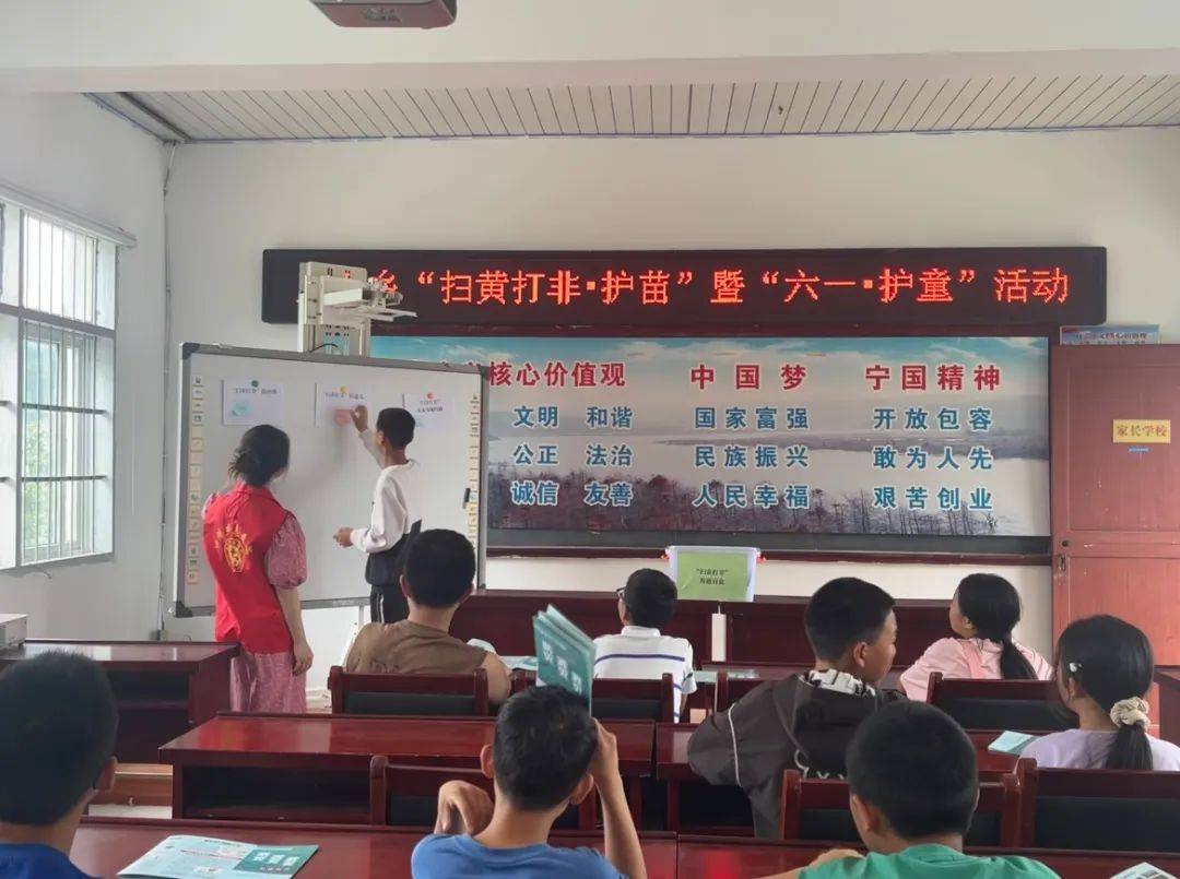 几轮转场下来,大家对"扫黄打非"内容,"扫黄打非"意义,"扫黄打非"五大