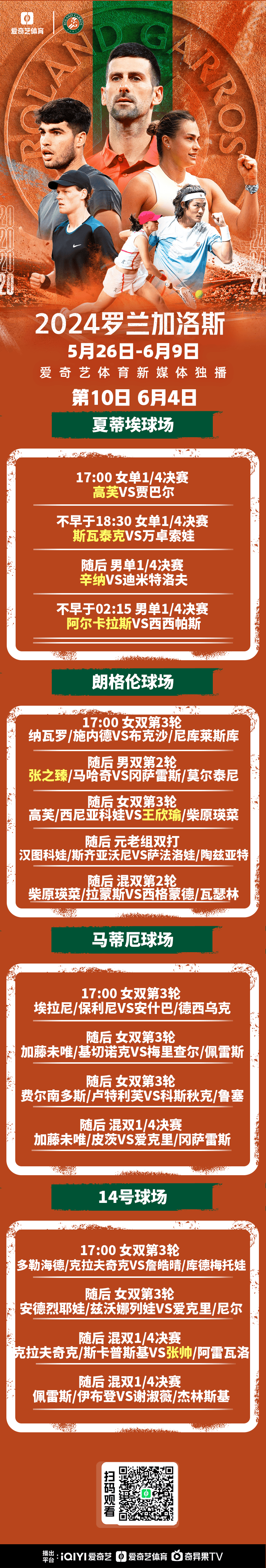 直播预告丨高芙火拼贾巴尔 斯瓦泰克对战万卓索娃_vs_决赛_女双