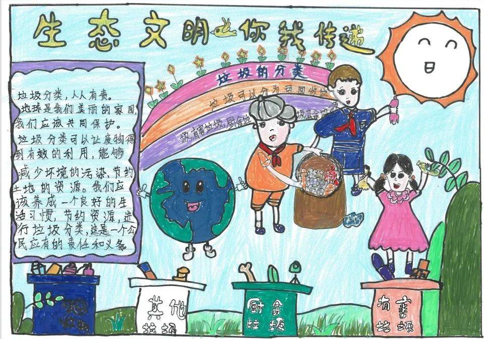 美丽中国我行动,绿美更合齐共建 | 更合镇举办六五环境日手抄报比赛