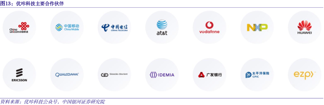 【银河通信赵良毕】公司点评|万马科技 (300698):网联