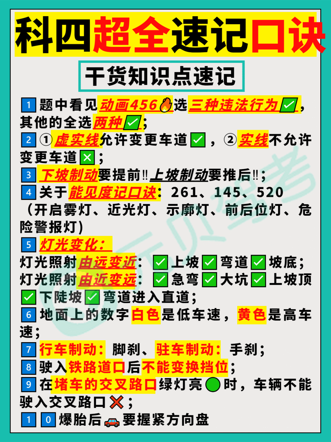 科目四立交桥口诀图片