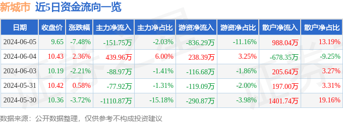 🌸【澳门今一必中一肖一码一肖】🌸_打破城市局限，解锁出行新场景，骑凯迪拉氪，纵享跨城骑行乐趣