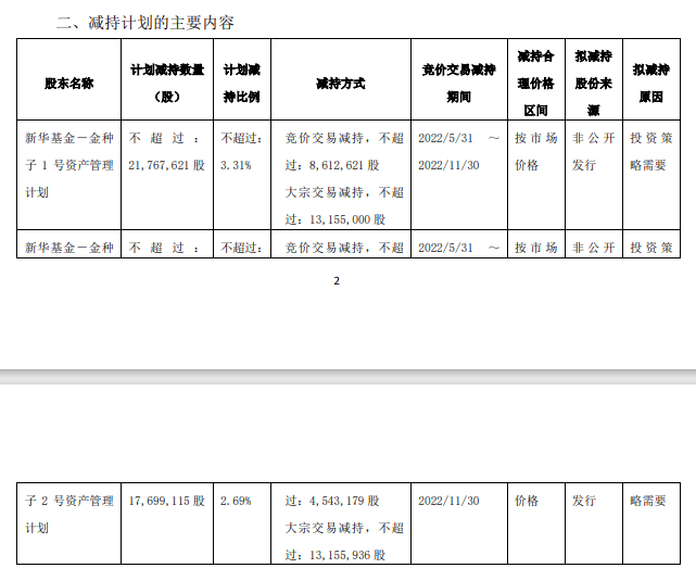 新闻：澳门一码一肖一特一中中什么号码-场内QDII基金溢价频出，债券LOF也遭资金抢筹